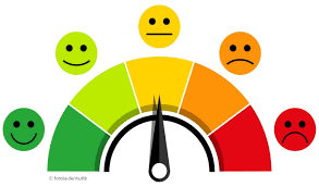 Real-time Sentiment Analysis